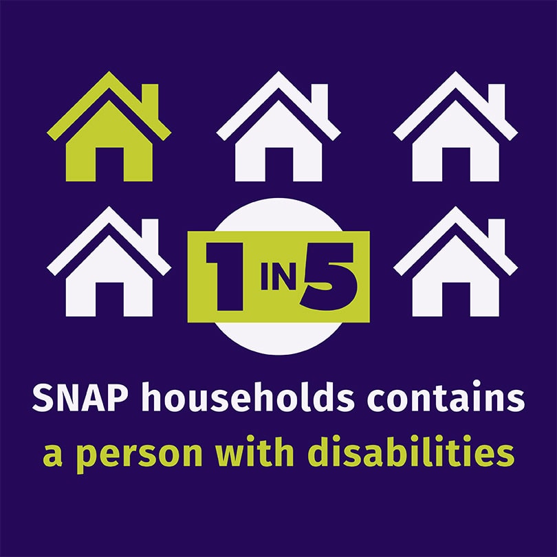 1-in-5-SNAP-households Graphic depicting that 1 in 5 SNAP households contains a person with disabilities